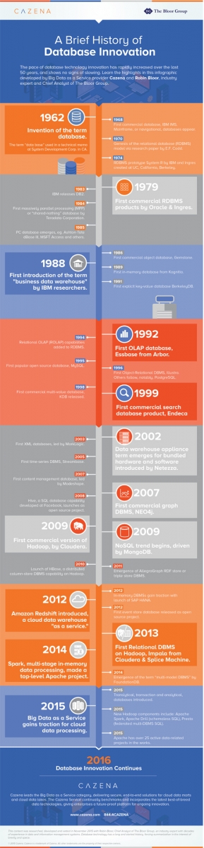 History_infographic_sm.jpg